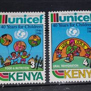 KENIJA- UNICEF, MNH