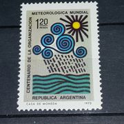 ARGENTINA- METEOROLOGIJA, MNH