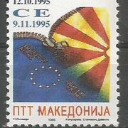 Makedonija,Članstvo Makedonije u KEBS 1995.,čisto