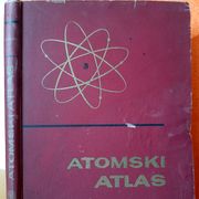 Atomski atlas