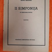 II Simfonija - im memoriam poetae - Bruno Bjelinski, Udruženje kompozitora
