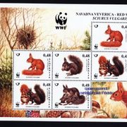 WWF Blok "Obična vjeverica", 8 maraka u bloku