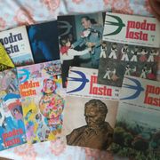 Dječji časopisi, vrlo stari, MODRA LASTA, razdoblje  1980-1985