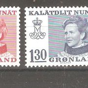 Grenland - 1977. Margareta II /303b/