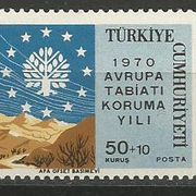 Turska,Zaštita prirode 1970.,čisto