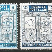 Turska,Balkanski sporazum 1940.,čisto