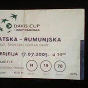 Split 2005  Davis cup