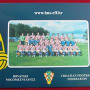 HNS podložak za optički miš -Hrvatska reprezentacija Euro 2008